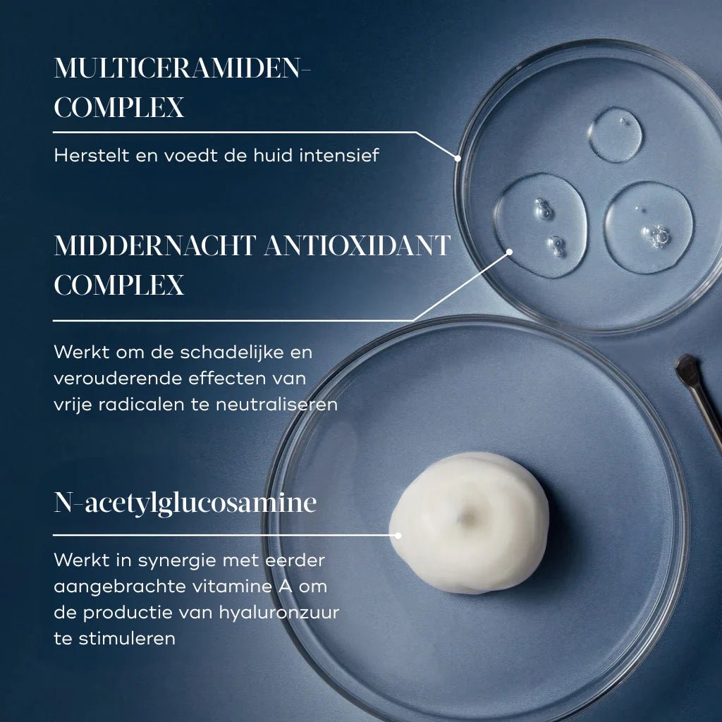 Medik8 Advanced Night Restore - M8cosmetics.nl