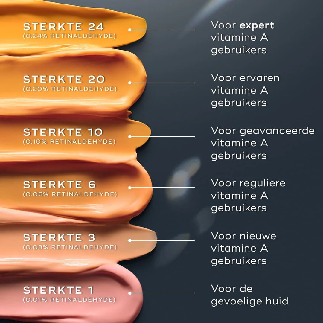 Medik8 Crystal Retinal Serum - M8cosmetics.nl