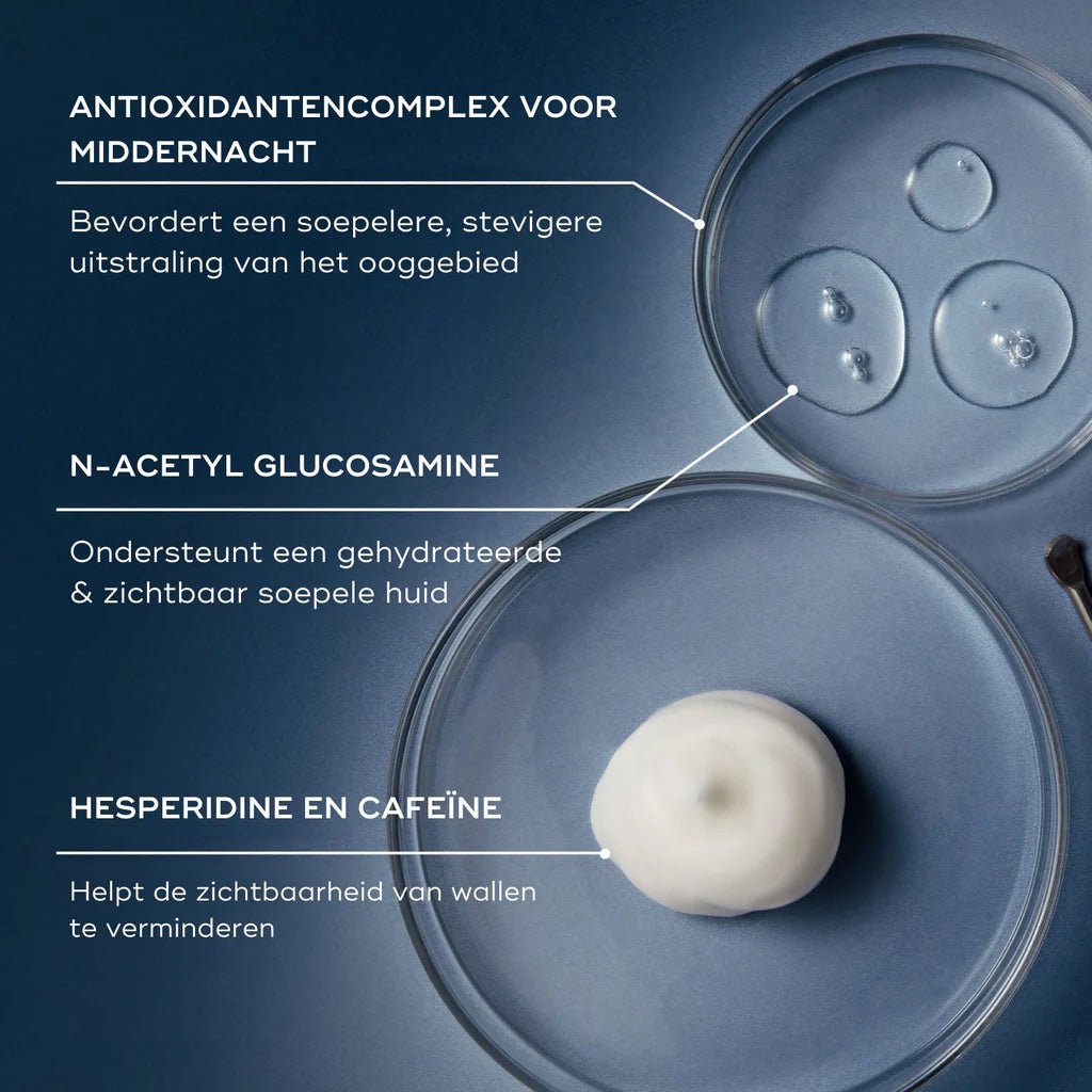 Medik8 Advanced Night Eye - M8cosmetics.nl