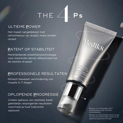 Medik8 Crystal Retinal Serum - M8cosmetics.nl